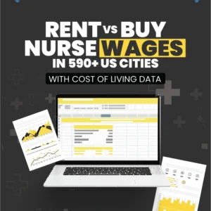 Rent vs Buy Nurse Wages by City